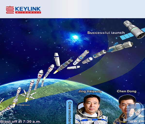 Let us know more about Shenzhou11