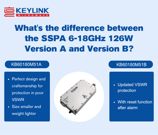 What's the difference between the 6-18GHz 126W SSPA Version A and Version B?