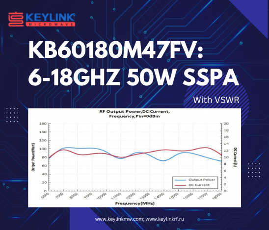 KB60180M47FV: 6-18GHz Wideband 50W Power Amplifier Module